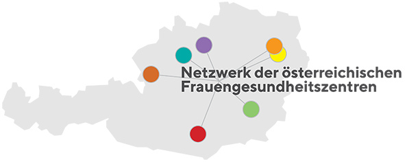 Netzwerk der österreichischen Frauengesundheitszentren